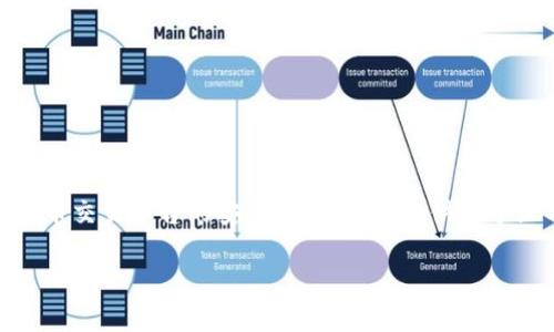 关于“tokenim密码错几次会锁”的问题，通常涉及数字货币交易平台的安全机制。下面提供一个且的、相关关键词、内容大纲以及对相关问题的详细介绍。

Tokenim密码错误次数限制与账户安全防护