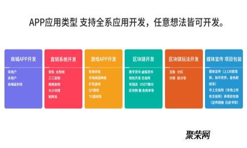如何解决Tokenim能量不足的问题：全面解析与解决方案