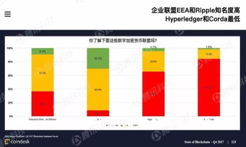 Gate.io平台合法吗？全面深入分析与解读