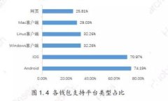 区块链挖矿机到底是传销