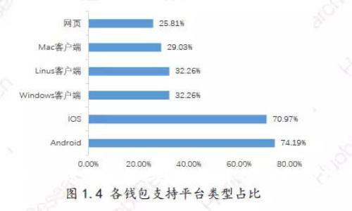 区块链挖矿机到底是传销吗？全面解析与你的投资谨慎态度