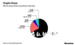 Tokenim：安全保存私钥的最