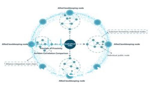 如何安全使用Tokenim冷钱包官方版：完整指南与实用技巧