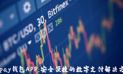 
Gopay钱包APP：安全便捷的数字支付解决方案