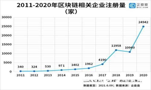 如何成功推广USDT：全面指南与实用策略