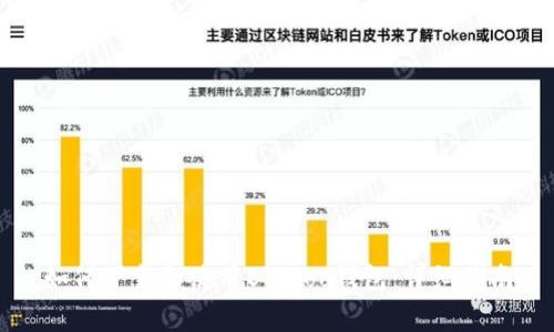 如何下载和使用Bingoo钱包：详细指南