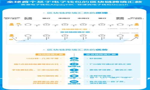 在创建或使用tokenim钱包时，助记词是一个非常重要的安全元素。助记词通常是一个由一组单词组成的短语，它可以用来恢复您的钱包，确保您在丢失设备或忘记密码的情况下依然可以访问您的资产。

### Tokenim钱包助记词在哪里？快速找到你的助记词！