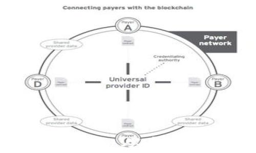 
Tokenim钱包使用指南：从创建到管理资产全解析