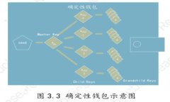 深入解析Tokenim软件：功能