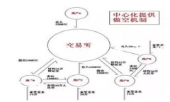 本次讨论将围绕“数字货