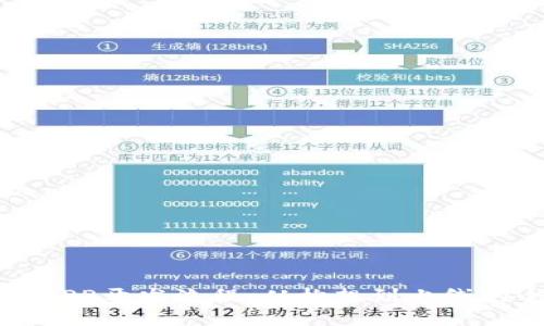 虚拟币APP开发流程：从构想到上线的全攻略