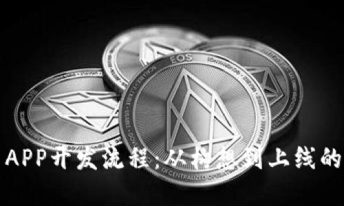 虚拟币APP开发流程：从构想到上线的全攻略