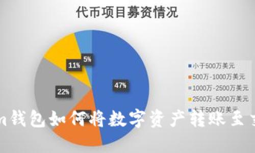 Tokenim钱包如何将数字资产转账至交易平台
