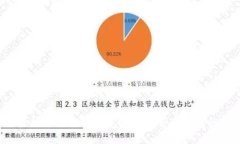 2023年虚拟币钱包全面解析