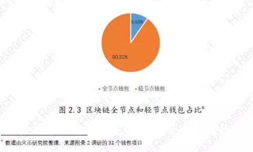 2023年虚拟币钱包全面解析：选择合适钱包的完全指南