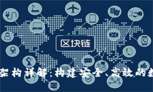 区块链钱包技术架构详解：构建安全、高效的数字资产管理平台