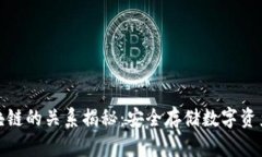 冷钱包与区块链的关系揭