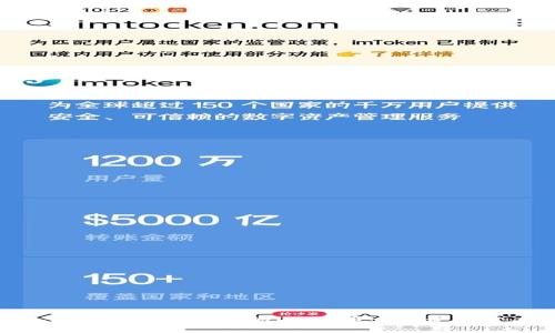 : 深入解析Tokenim中的Dapp币: 投资者必看指南