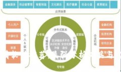 币圈行情软件推荐：最强