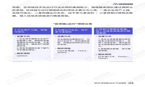 如何导入Tokenim钱包：详细步骤与常见问题解答