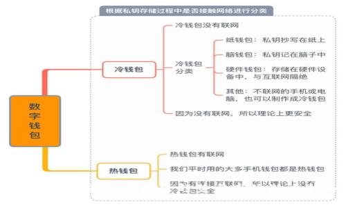 饭团Tokenim：新一代投资趋势与市场潜力全面解析