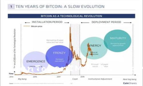 深入解析：TokenTokenIM钱包DApp的缓存机制