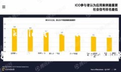 下面是针对“topc tokenim钱