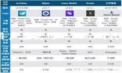 money_title如何解决Tokenim钱