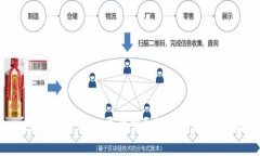 my钱包是正规平台吗？全面