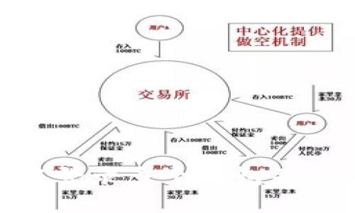 如何在Tokenim中登录多个钱包并高效管理数字资产