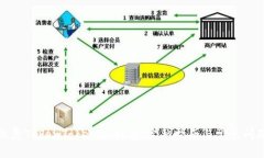 如何恢复TokenTokenim钱包：