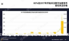 IM钱包：安全、便捷、高效