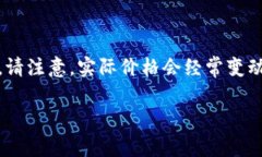 为了帮助您理解比特币（