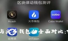 TokenIm钱包与火币钱包的全
