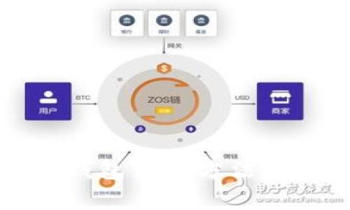 比特派钱包使用方法详细教学