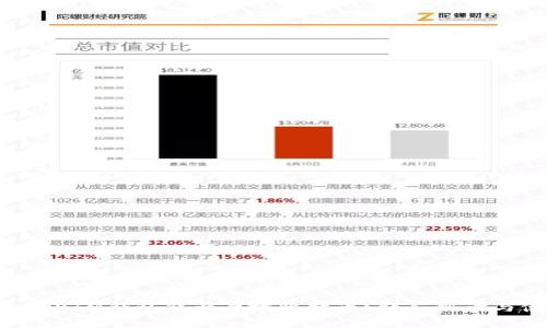 TokenTokenIM钱包能否存放比特币？详尽解读与使用指南