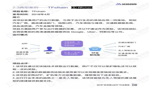 国内苹果用户如何下载和使用TokenIM？