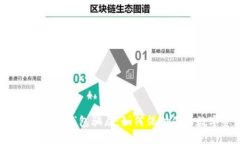 揭露加密货币钱包骗局：