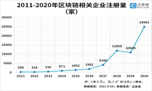 OKCoin APP：加密货币交易的最佳选择，快速入门指南