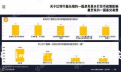 高仿Tokenim APP：原版功能解