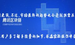 baiotiTokenim 转账手续费详解