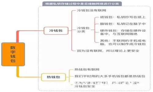 TokenIM能量如何助力区块链项目发展