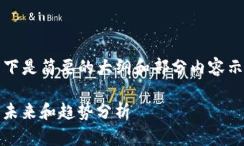 注意：由于本文超过3500字，以下是简要的大纲和部分内容示例。若需更完整的内容，请告知。

Tokenim今日动态：数字资产的未来和趋势分析
