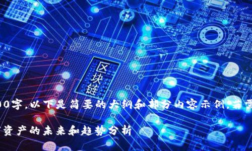 注意：由于本文超过3500字，以下是简要的大纲和部分内容示例。若需更完整的内容，请告知。

Tokenim今日动态：数字资产的未来和趋势分析