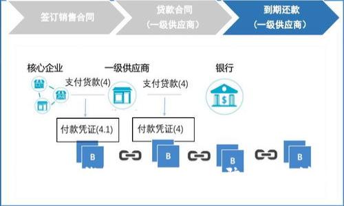 Tokenim钱包被盗的原因及防护措施详解
