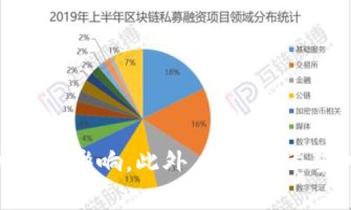 看起来你提到的