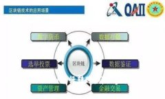 如何使用Tokenim进行转账：