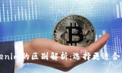 比特派与Tokenim的区别解析