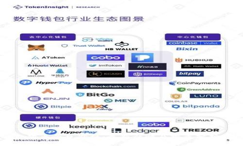 狗币今日价格：最新行情及投资分析