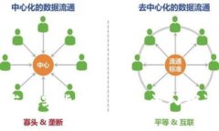 区块链与数字货币的关系